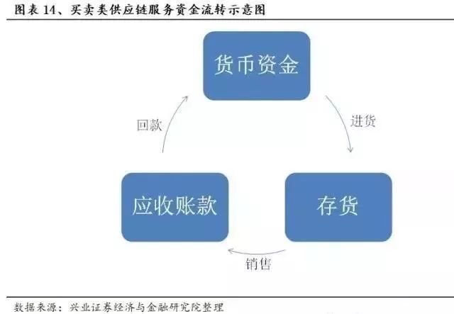 2022年股价连续下跌原因,股价大跌10%创10年半新低
