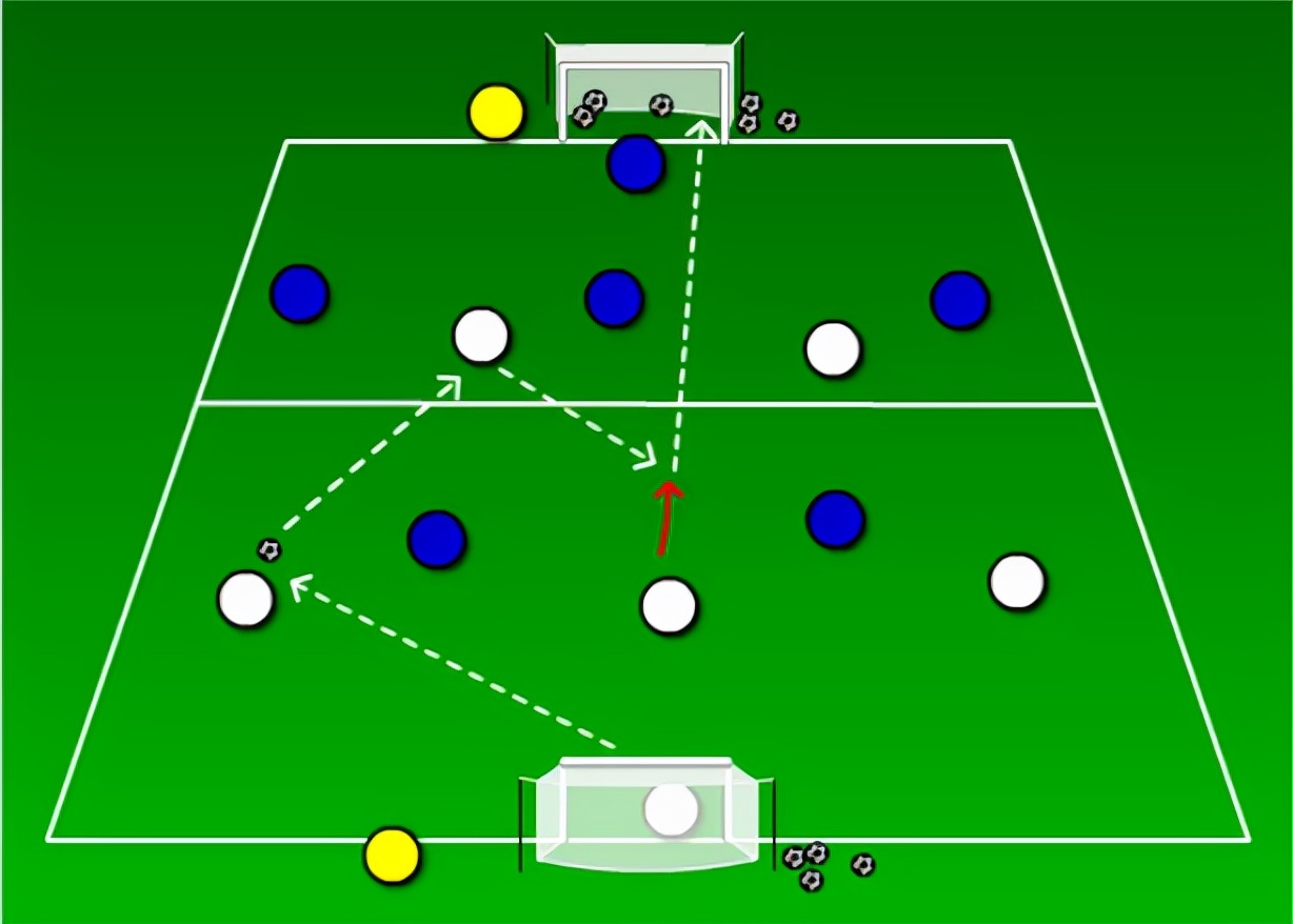 简单的两人足球传接球练习,足球多人传接配合15分钟教学