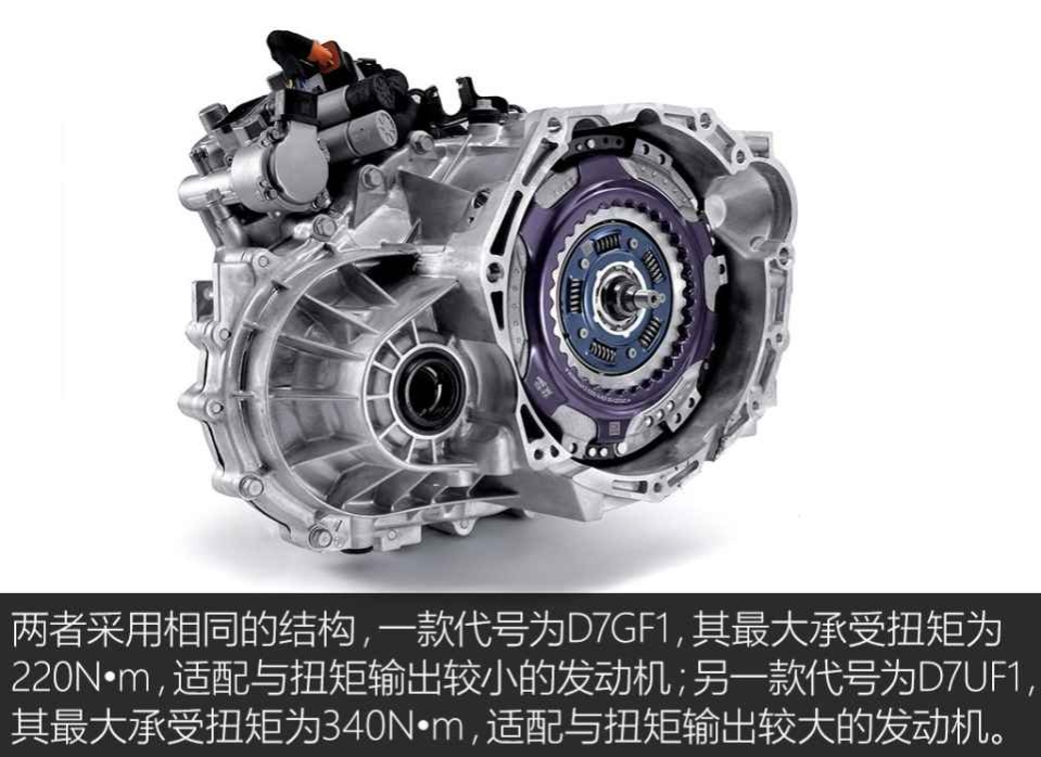 双离合变速箱到底能不能买,双离合变速箱最好的是哪个