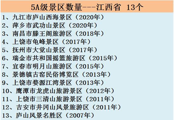 全国500家景区中秋国庆免费名单,中秋国庆热门景区排行