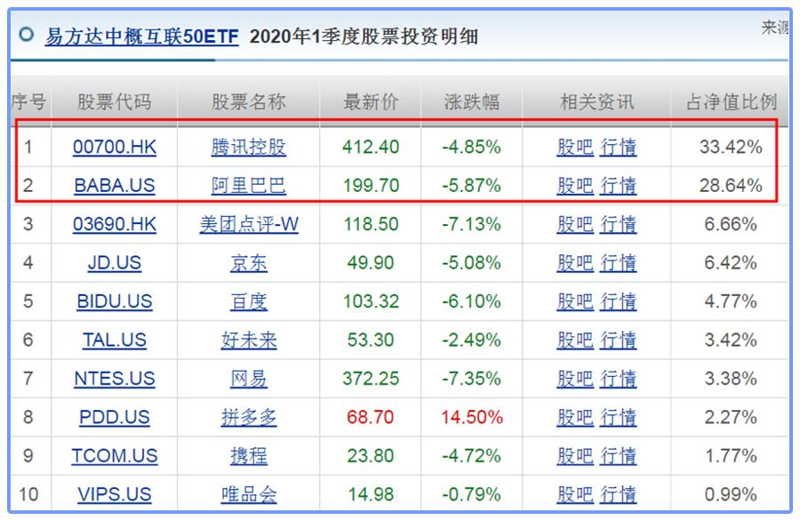 未来实体经济怎么做,未来实体生意怎么做