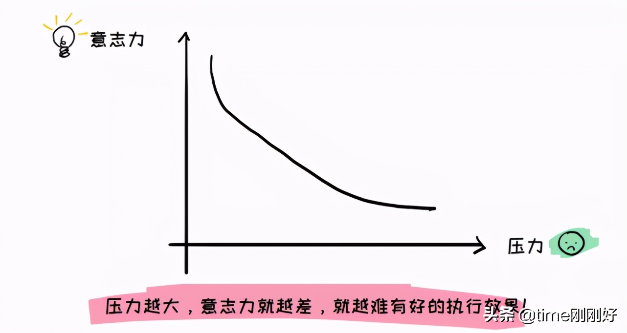 全职写作怎么赚稿费,写稿费变现的方法