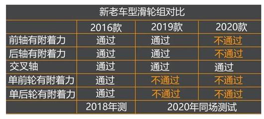 选择奔驰glc简单粗暴的理由,被偏爱的有恃无恐后面一句是什么