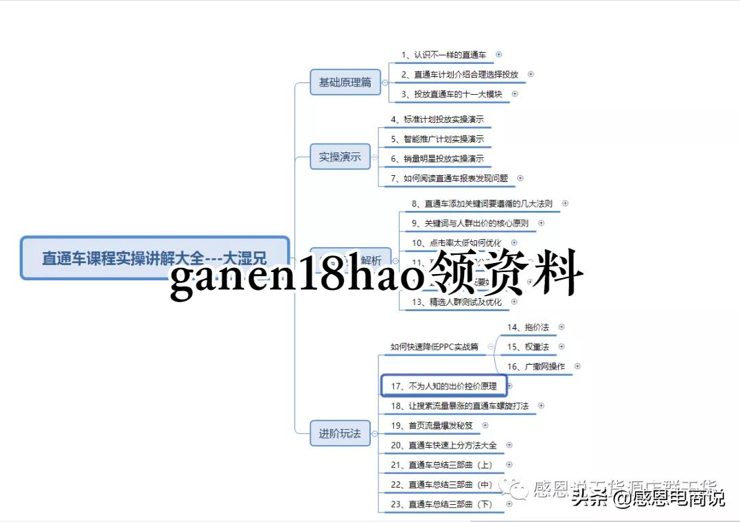 手淘流量如何提高,手淘流量如何获得