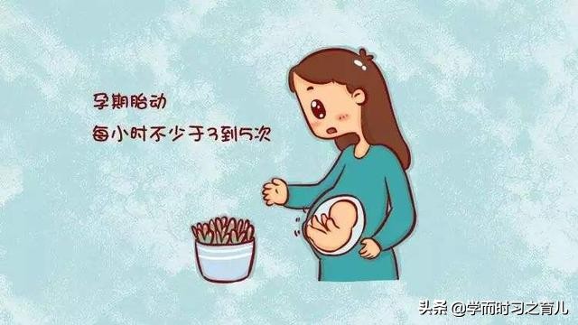 孕妇须知:胎动异常有可能是宝宝缺氧了,3种监测方法赶紧Get