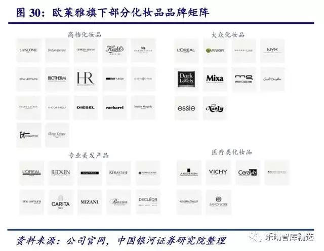 化妆品行业发展趋势怎样,中国化妆品未来5年趋势