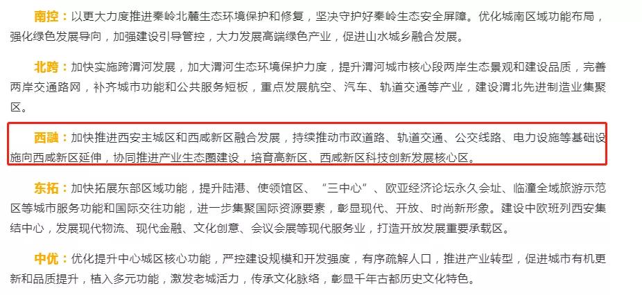 大家对西咸新区的看法,西咸新区到底行不行