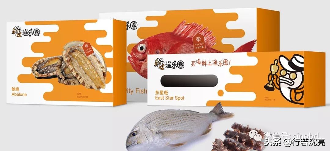 瀵绘壘鍝佺墝,瀵绘壘鍝佺墝鏍规簮