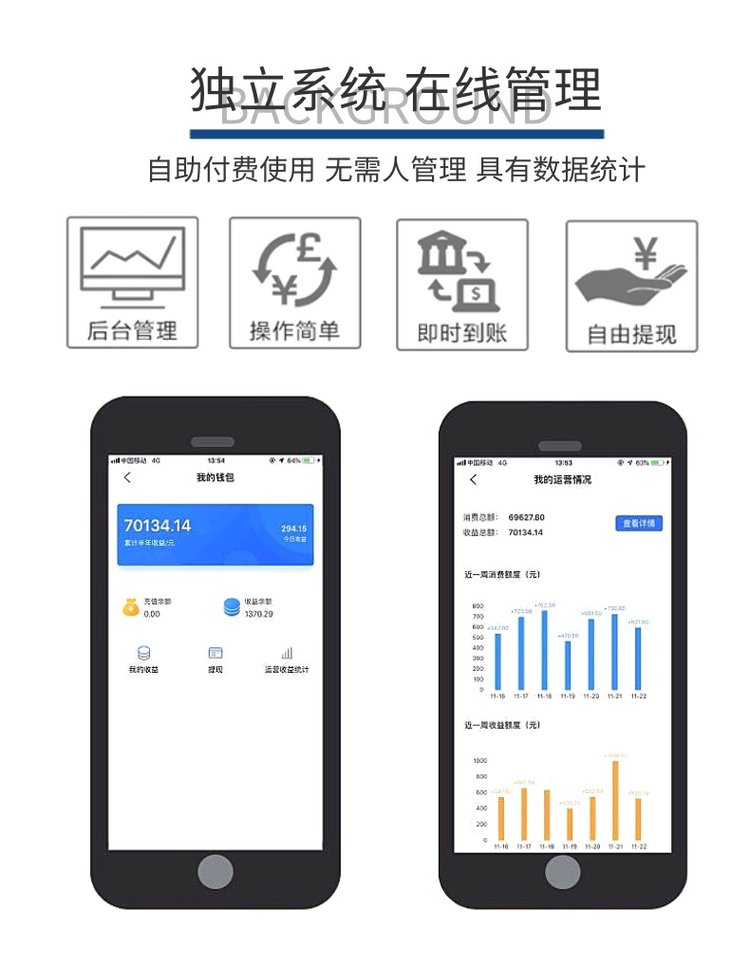 共享隔空无线充电宝招商代理,共享充电宝加盟代理要多少钱