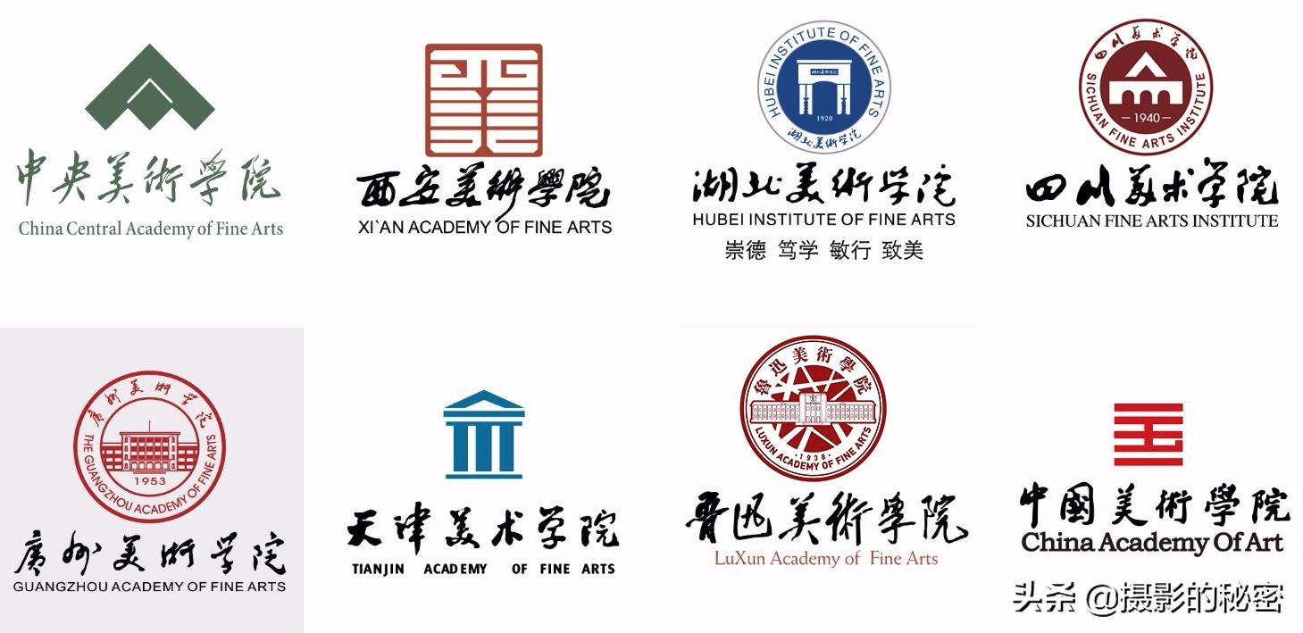 影视摄影与制作专业就业前景,美术摄影专业就业方向与就业前景