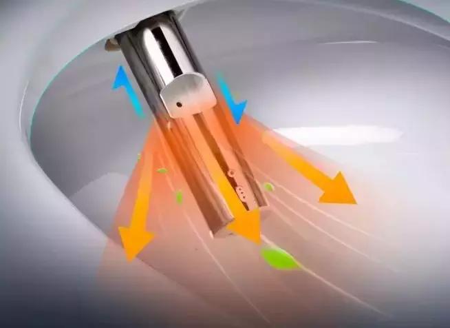 卫洗丽智能马桶盖toto,TOTO卫洗丽智能马桶好不好