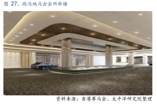 体育行业报告,体育赛马项目介绍