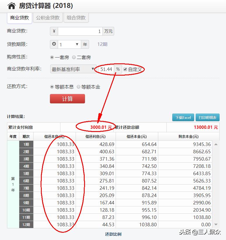借高利贷风险有哪些,高利贷的危害都有哪些套路