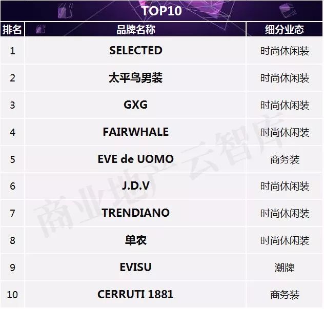 鍒╅儙鐢疯,鍒╅儙濂藉悧