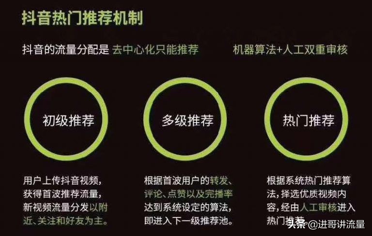 抖音提升完播率的技巧,抖音曝光率高看播率太低怎么办