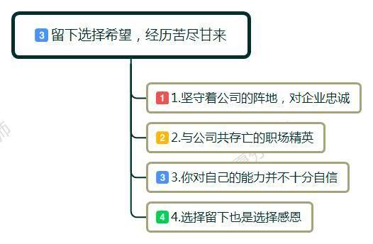 同事都跳槽了，想离职又怕没工作，很焦虑，压力很大，我该怎么办？
