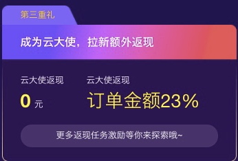阿里云双11大促,阿里云双十一有什么优惠吗