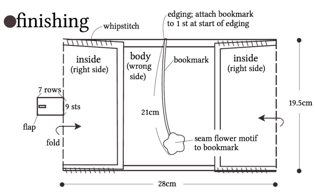 还记得儿时纸包书皮，那个非常简单的手工，你还会做吗？附教程