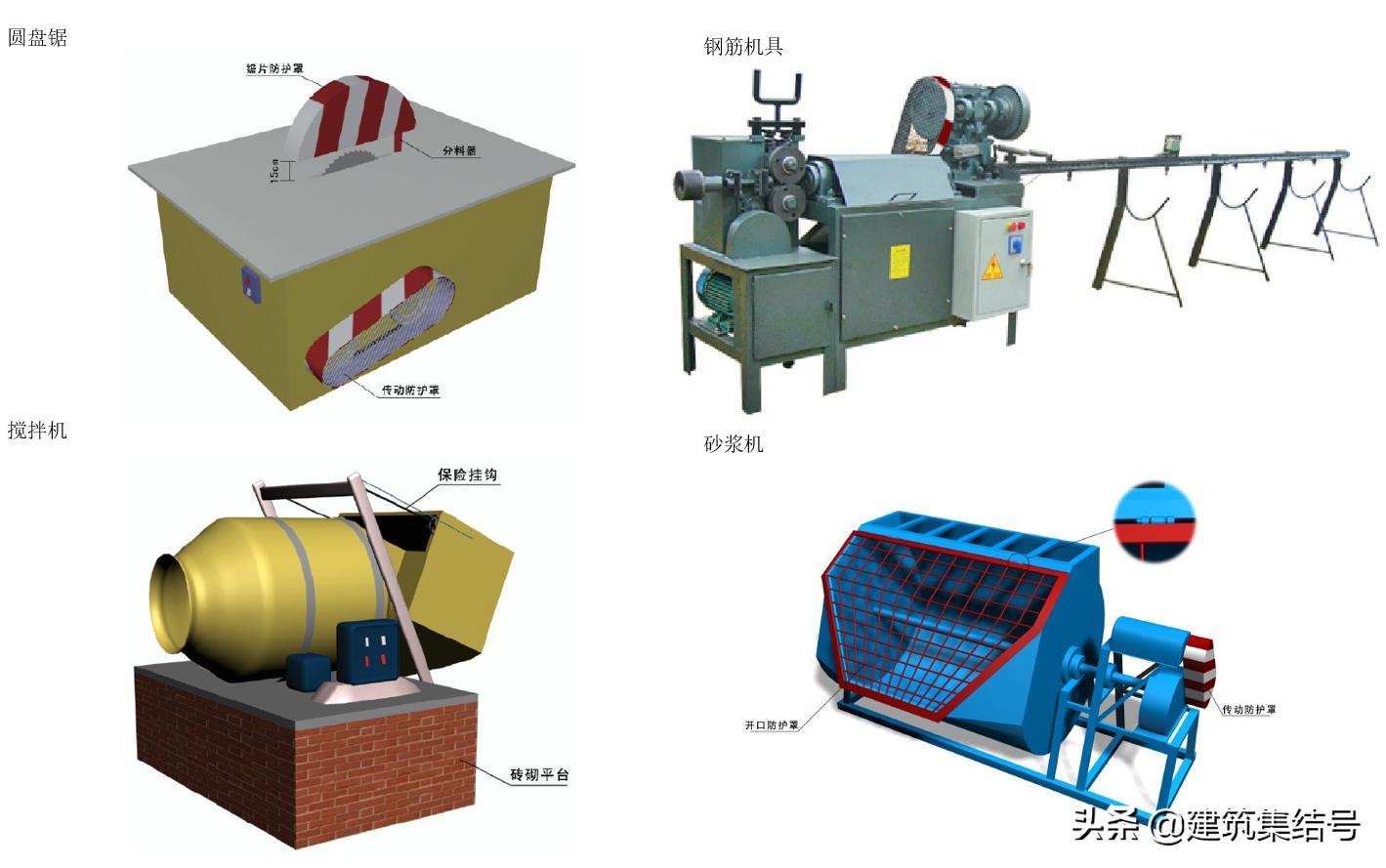 工地安全员必知标识,安全员施工现场安全管理图片