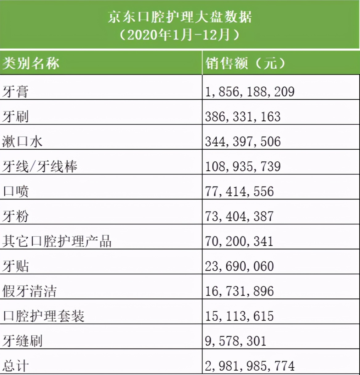 创业3年产值8亿,创业三年销售破亿