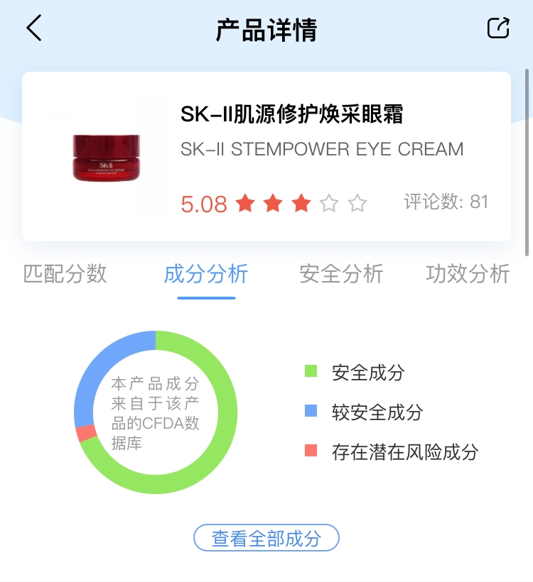 眼部肌肤常见的四大问题,轻松告别眼部肌肤问题