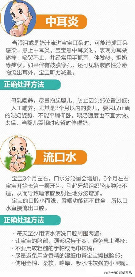 婴儿护理问题解答,婴儿护理妙招宝妈必看