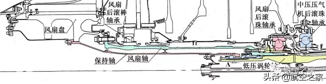 遄达xwb发动机推力,遄达xwb是三转子发动机吗