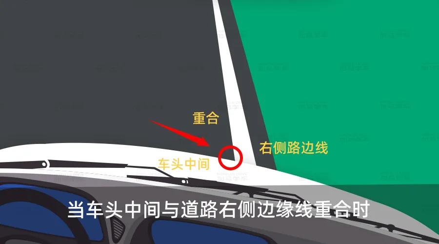 科三靠边停车的正确操作,科三靠边停车车身不正可以及格吗