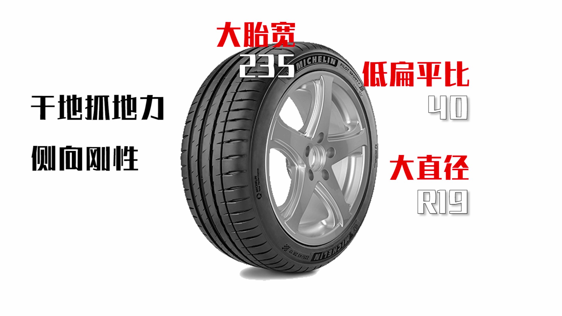 沃尔沃s60的b和t的区别,沃尔沃s60好还是b60好