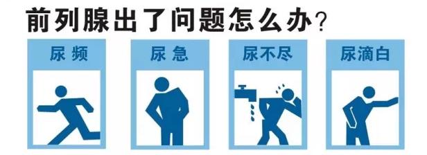 浅谈非那雄胺治疗前列腺增生