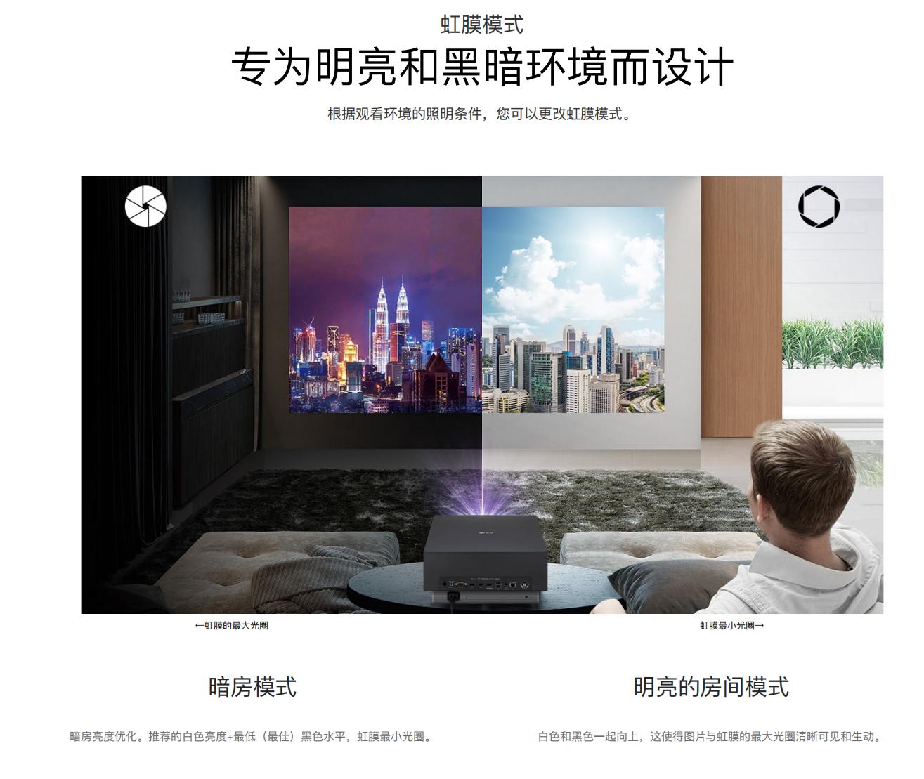 lg智能bu50高亮4k激光投影机,6500流明激光投影机