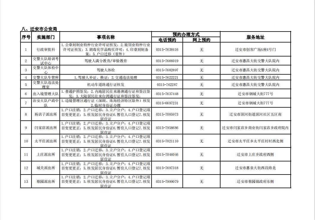 唐山市补办身份证怎么在网上办理,唐山市周六日可以办理身份证吗