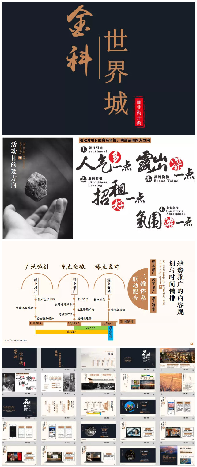 商业广场营销策划方案,商业街开发方案