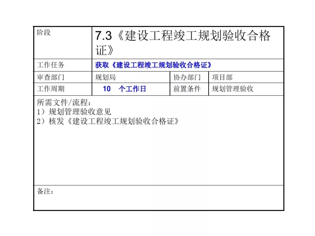 石家庄报批报建全流程,工程项目报批流程
