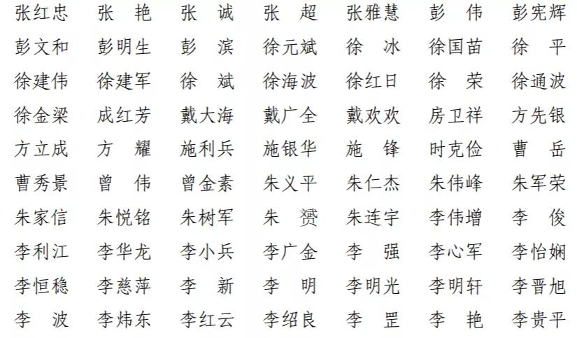 上海一建领导名单公示,上海一建合格名单最新消息