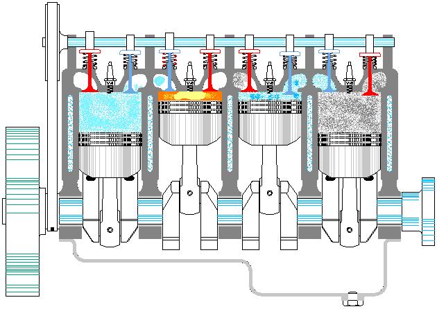 涡轮增压好还是自然吸气的车好,涡轮增压还是自然吸气省油