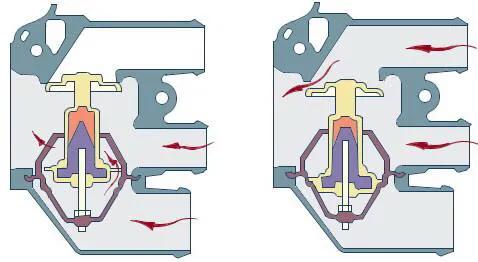 发动机冷却液怎么修理图解,汽车发动机冷却液往外冒怎么回事