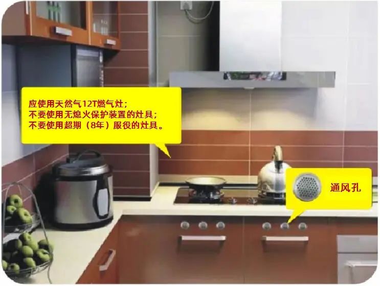 装修要提前安装天然气管道吗,装修天然气管道和表怎样处理