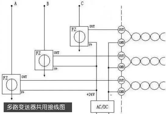 ggd低压配电柜型号大全,配电柜规格型号大全