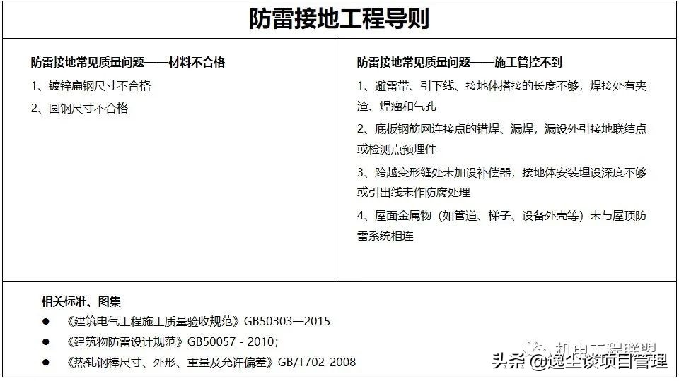 涓囪揪鏈虹數,涓囪揪宸ョ▼杩涘害鎺ㄨ繘ppt