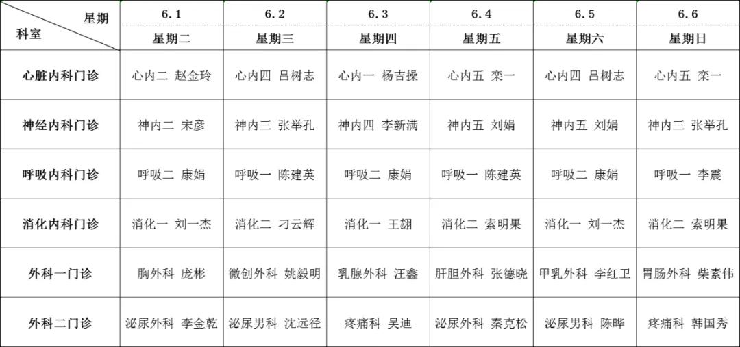 南阳市第二人民医院挂号流程,南阳第二人民医院通知