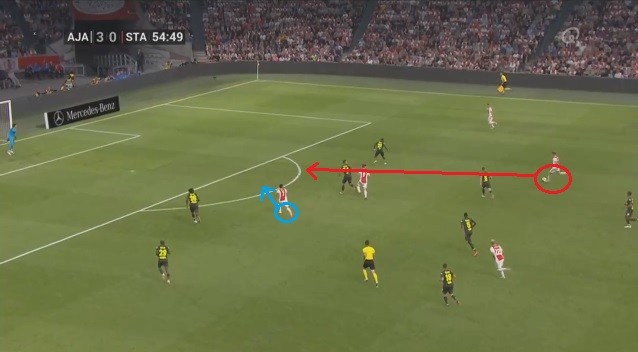 荷兰足球新天才德容资料,荷兰新星德容资料