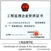 监理的四大特性及其意义,监理范围和监理内容区别