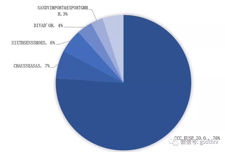 中胤时尚:隐瞒真实主营业务夸大营收乱象丛生