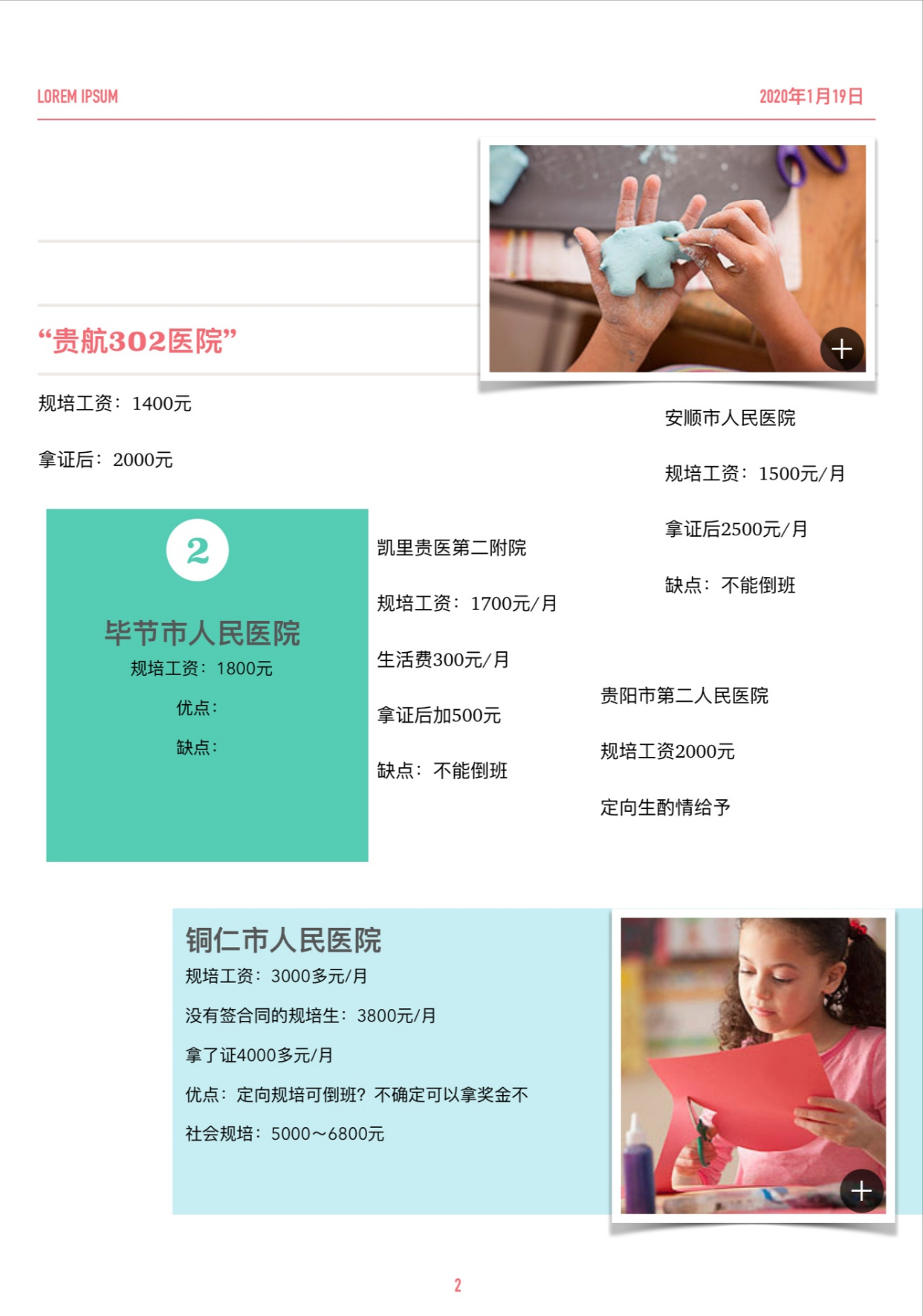 规培医学生,你过得如何?快来了解一下规培生现状