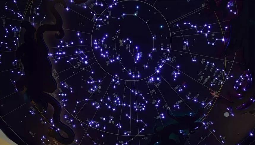 黄帝内经天文历法基础知识,黄帝内经讲解天象原理