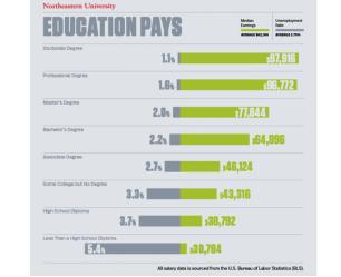 读211会被歧视吗,读mba被歧视