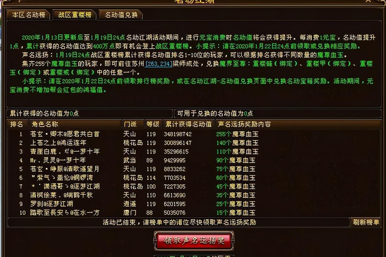 天龙2021新品,天龙年度