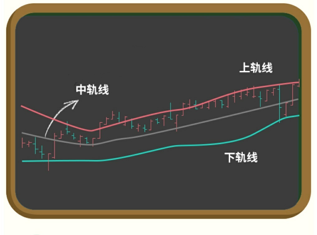 莫枫理财股票,莫枫投资价值分析