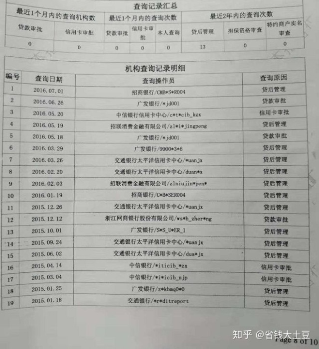 千万不要乱查个人征信,不要乱查征信